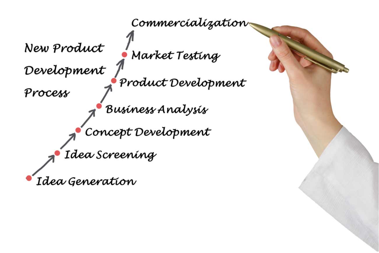 New Product Development